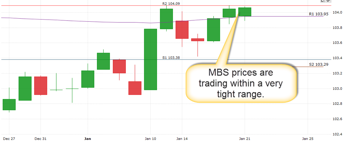 01-21MBS