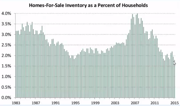 Source: mbshighway.com