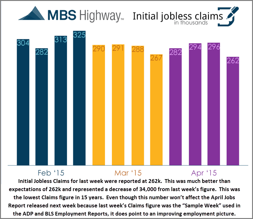claims-4-30-15