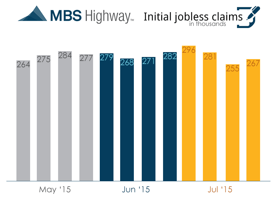 claims-7-30-15